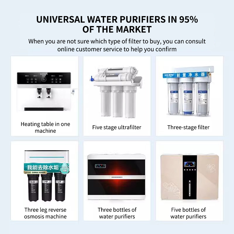 ZILISI 5-Stage RO Filter Cartr - Basin Mixer Cartridge 评论和价格